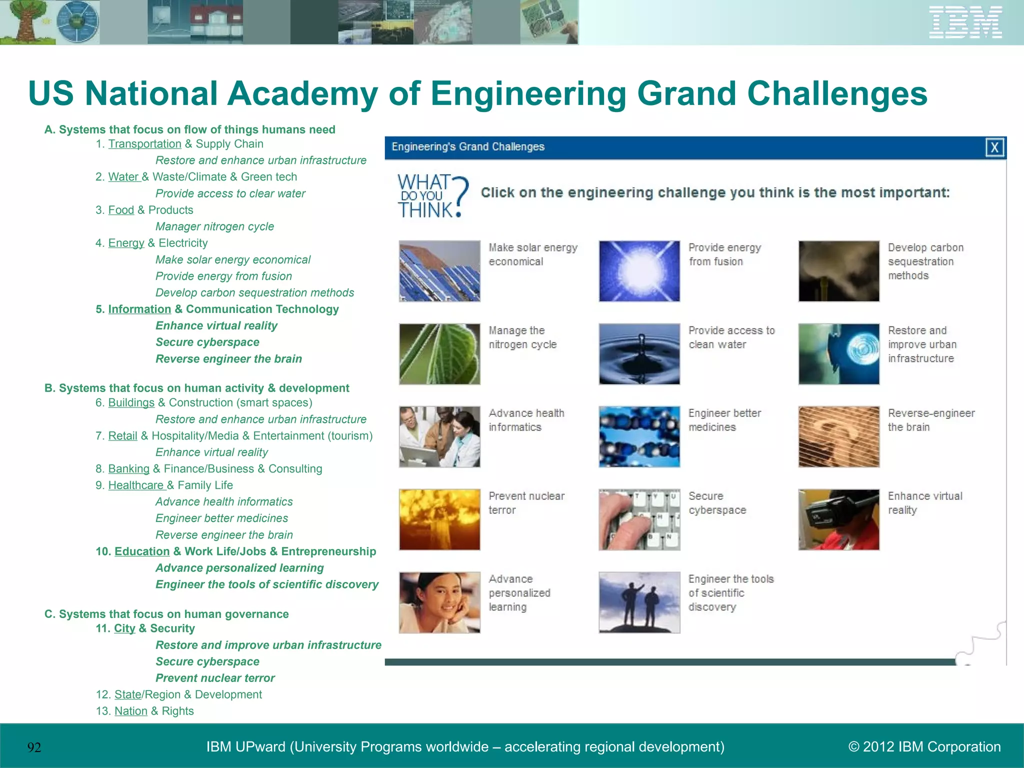 US National Academy of Engineering Grand Challenges
     A. Systems that focus on flow of things humans need
              1. Transportation & Supply Chain
                          Restore and enhance urban infrastructure
              2. Water & Waste/Climate & Green tech
                          Provide access to clear water
              3. Food & Products
                          Manager nitrogen cycle
              4. Energy & Electricity
                          Make solar energy economical
                          Provide energy from fusion
                          Develop carbon sequestration methods
              5. Information & Communication Technology
                          Enhance virtual reality
                          Secure cyberspace
                          Reverse engineer the brain

     B. Systems that focus on human activity & development
              6. Buildings & Construction (smart spaces)
                          Restore and enhance urban infrastructure
              7. Retail & Hospitality/Media & Entertainment (tourism)
                          Enhance virtual reality
              8. Banking & Finance/Business & Consulting
              9. Healthcare & Family Life
                          Advance health informatics
                          Engineer better medicines
                          Reverse engineer the brain
              10. Education & Work Life/Jobs & Entrepreneurship
                          Advance personalized learning
                          Engineer the tools of scientific discovery

     C. Systems that focus on human governance
              11. City & Security
                          Restore and improve urban infrastructure
                          Secure cyberspace
                          Prevent nuclear terror
              12. State/Region & Development
              13. Nation & Rights


92                                  IBM UPward (University Programs worldwide – accelerating regional development)   © 2012 IBM Corporation
 