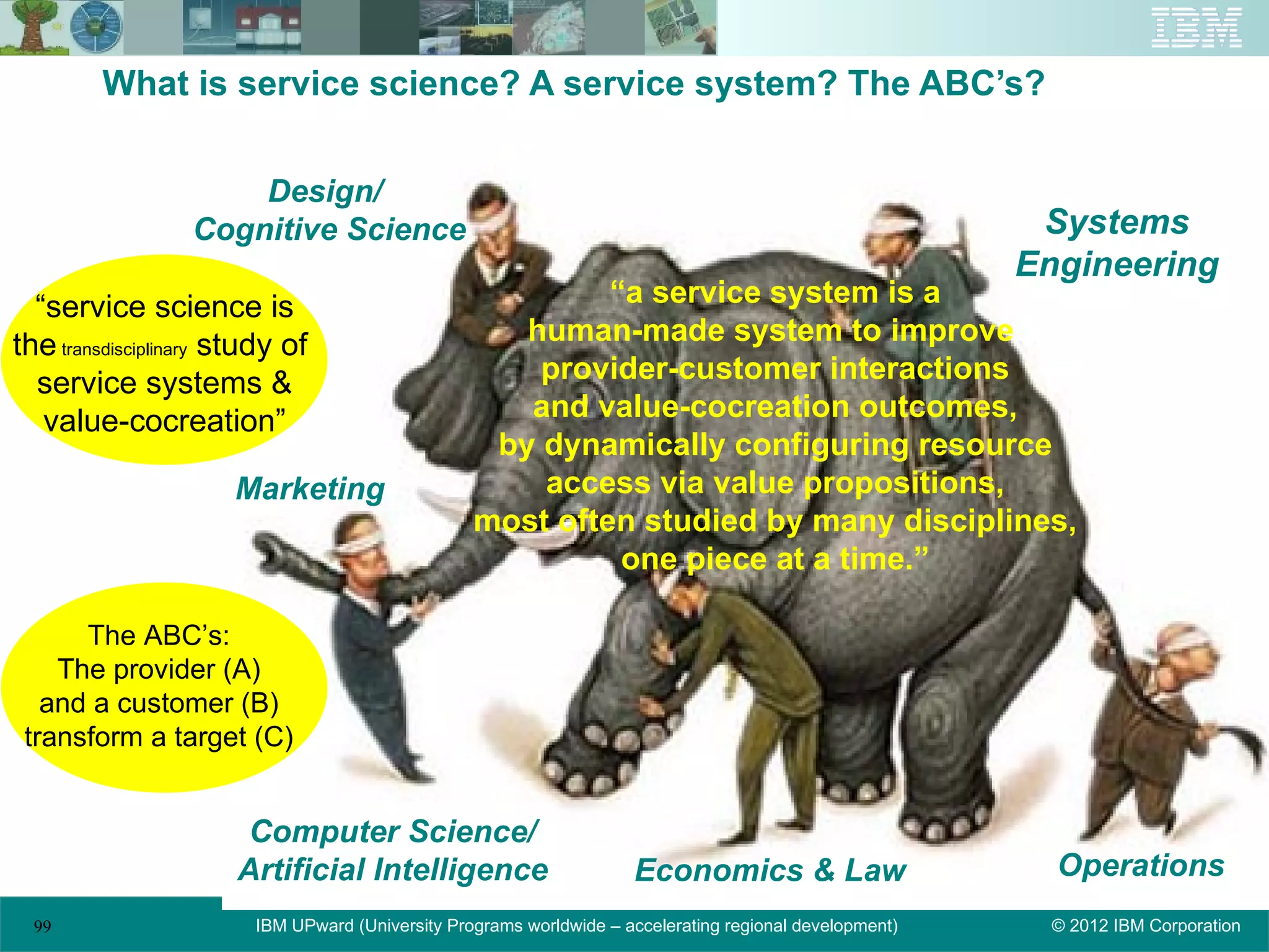 What is service science? A service system? The ABC’s?


                      Design/
                  Cognitive Science                                                                       Systems
                                                                                                         Engineering
  “service science is                                      “a service system is a
the transdisciplinary study of                       human-made system to improve
  service systems &                                   provider-customer interactions
   value-cocreation”                                 and value-cocreation outcomes,
                                                   by dynamically configuring resource
                      Marketing                       access via value propositions,
                                                  most often studied by many disciplines,
                                                            one piece at a time.”

      The ABC’s:
    The provider (A)
   and a customer (B)
 transform a target (C)


                       Computer Science/
                      Artificial Intelligence                        Economics & Law                       Operations
  99                    IBM UPward (University Programs worldwide – accelerating regional development)     © 2012 IBM Corporation
 