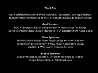 Thank You

Our heartfelt thanks to all of the individuals, businesses, and organizations
that generously contributed to the 11 th Annual Community Tribute Dinner.

                            Gold Sponsors
     BDO ♦ George A. Kelson Company Ltd. ♦ Newmarket Tay Power
North Newmarket Lion’s Club ♦ Rogers TV ♦ S4 Entertainment Audio Visual

                            Silver Sponsors
       Betty Durocher Power Team Royal LePage York North Realty
       Konzelmann Estate Winery ♦ New Roads Automotive Group
                VIA Rail ♦ Wentworth Financial Services

                            Bronze Sponsors
       Buckley Insurance Brokers ♦ Jeff Smith Plumbing & Heating
                  People Corporation ♦ SR Gillis & Sons
 
