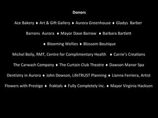 Donors

     Ace Bakery ♦ Art & Gift Gallery ♦ Aurora Greenhouse ♦ Gladys Barber

           Barrons Aurora ♦ Mayor Dave Barrow ♦ Barbara Bartlett

                    ♦ Blooming Wellies ♦ Blossom Boutique

    Michel Boily, RMT, Centre for Complimentary Health ♦ Carrie’s Creations

    The Carwash Company ♦ The Curtain Club Theatre ♦ Dawson Manor Spa

 Dentistry in Aurora ♦ John Dowson, LifeTRUST Planning ♦ Lianna Ferriera, Artist

Flowers with Prestige ♦ fraktals ♦ Fully Completely Inc. ♦ Mayor Virginia Hackson
 