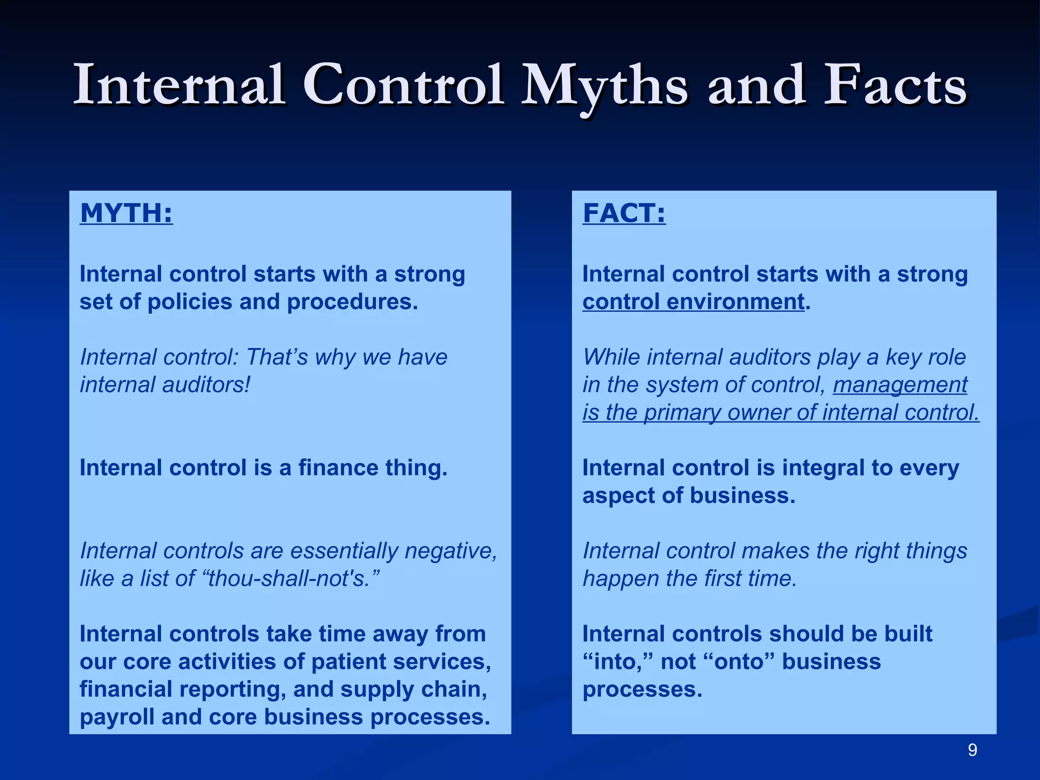 FACT: Internal control starts with a strong  control environment . While internal auditors play a key role in the system of control,  management is the primary owner of internal control. Internal control is integral to every aspect of business. Internal control makes the right things happen the first time. Internal controls should be built “into,” not “onto” business processes. Internal Control Myths and Facts MYTH: Internal control starts with a strong set of policies and procedures. Internal control: That’s why we have internal auditors! Internal control is a finance thing. Internal controls are essentially negative, like a list of “thou-shall-not's.” Internal controls take time away from our core activities of patient services, financial reporting, and supply chain, payroll and core business processes. 