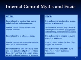 FACT: Internal control starts with a strong  control environment . While internal auditors play a key role in the system of control,  management is the primary owner of internal control. Internal control is integral to every aspect of business. Internal control makes the right things happen the first time. Internal controls should be built “into,” not “onto” business processes. Internal Control Myths and Facts MYTH: Internal control starts with a strong set of policies and procedures. Internal control: That’s why we have internal auditors! Internal control is a finance thing. Internal controls are essentially negative, like a list of “thou-shall-not's.” Internal controls take time away from our core activities of patient services, financial reporting, and supply chain, payroll and core business processes. 