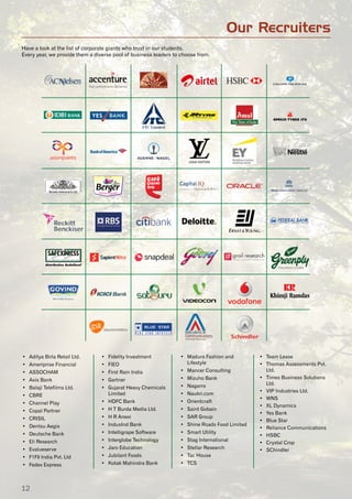 12
Our Recruiters
Have a look at the list of corporate giants who trust in our students.
Every year, we provide them a diverse pool of business leaders to choose from.
•	 Aditya Birla Retail Ltd.
•	 Ameriprise Financial
•	 ASSOCHAM
•	 Axis Bank
•	 Balaji Telefilms Ltd.
•	 CBRE
•	 Channel Play
•	 Copal Partner
•	 CRISIL
•	 Dentsu Aegis
•	 Deutsche Bank
•	 Eli Research
•	 Evalueserve
•	 F1F9 India Pvt. Ltd
•	 Fedex Express
•	 Fidelity Investment
•	 FIEO
•	 First Rain India
•	 Gartner
•	 Gujarat Heavy Chemicals
Limited
•	 HDFC Bank
•	 H T Burda Media Ltd.
•	 H R Anexi
•	 IndusInd Bank
•	 Intelligrape Software
•	 Interglobe Technology
•	 Jaro Education
•	 Jubilant Foods
•	 Kotak Mahindra Bank
•	 Madura Fashion and
Lifestyle
•	 Mancer Consulting
•	 Mizuho Bank
•	 Nagarro
•	 Naukri.com
•	 Orientcraft
•	 Saint Gobain
•	 SAR Group
•	 Shine Roads Food Limited
•	 Smart Utility
•	 Stag International
•	 Stellar Research
•	 Tac House
•	 TCS
•	 Team Lease
•	 Thomas Assessments Pvt.
Ltd.
•	 Times Business Solutions
Ltd.
•	 VIP Industries Ltd.
•	 WNS
•	 XL Dynamics
•	 Yes Bank
• 	 Blue Star
• 	 Reliance Communications
• 	 HSBC
• 	 Crystal Crop
•   SChindler
 
