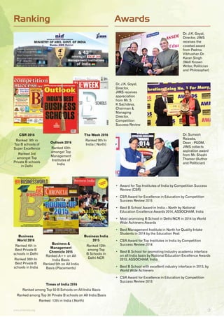 3www.jimsindia.org
CSR 2016
Ranked 9th in
Top B schools of
Super Excellence
Ranked 3rd
amongst Top
Private B schools
in Delhi
Times of India 2016
Ranked among Top 50 B Schools on All India Basis
Ranked among Top 30 Private B schools on All India Basis
Ranked 13th in India ( North)
The Week 2016
Ranked 9th In
India ( North)
Business
World 2016
Ranked 4th in
Best Private B
schools in Delhi
Ranked 36th In
Best Private B
schools in India
Business India
2015
Ranked 12th
among Top
B Schools in
Delhi NCR
Outlook 2016
Ranked 45th
amongst Top
Management
Institutes of
India
Business &
Management
Chronicle 2015
Ranked A++ on All
India Basis
Ranked 5th on All India
Basis (Placements)
Ranking Awards
Dr. J.K. Goyal,
Director, JIMS
receives the
coveted award
from Padma
Vibhushan Dr.
Karan Singh
(Well Known
Writer, Politician
and Philosopher)
Dr. J.K. Goyal,
Director,
JIMS receives
appreciation
from Mr. S
K Sachdeva,
Chairman &
Managing
Director,
Competition
Success Review
Dr. Sumesh
Raizada,
Dean - PGDM,
JIMS collects
aspiration award
from Mr. Shashi
Tharoor (Author
and Politician)
•	 Award for Top Institutes of India by Competition Success
Review (CSR)
•	 CSR Award for Excellence in Education by Competition
Success Review 2015
•	 Best B School Award in India – North by National
Education Excellence Awards 2014, ASSOCHAM, India
•	 Most promising B School in Delhi/NCR in 2014 by World
Wide Achievers Awards
•	 Best Management Institute in North for Quality Intake
Students in 2014 by the Education Post
•	 CSR Award for Top Institutes in India by Competition
Success Review 2014
•	 Best B School for promoting Industry academia interface
on all India basis by National Education Excellence Awards
2013, ASSOCHAM, India
•	 Best B School with excellent industry interface in 2013, by
World Wide Achievers
•	 CSR Award for Excellence in Education by Competition
Success Review 2013
 