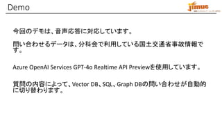 IBM ミドルウェア・ユーザー研究会
Demo
今回のデモは、音声応答に対応しています。
問い合わせるデータは、分科会で利用している国土交通省事故情報で
す。
Azure OpenAI Services GPT-4o Realtime API Previewを使用しています。
質問の内容によって、Vector DB、SQL、Graph DBの問い合わせが自動的
に切り替わります。
 