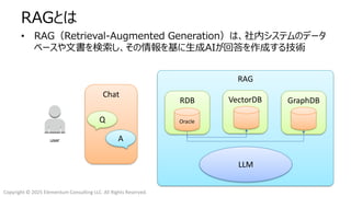 Copyright © 2025 Elementum Consulting LLC. All Rights Reserved.
RAG
Chat
RAGとは
• RAG（Retrieval-Augmented Generation）は、社内システムのデータ
ベースや文書を検索し、その情報を基に生成AIが回答を作成する技術
user
Q
A
RDB VectorDB GraphDB
Oracle
LLM
 