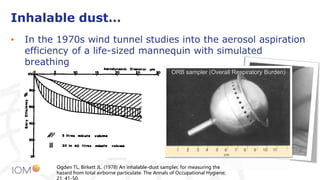 1 2 3 4 5 6 7 8 9 10 11
cm
ORB sampler (Overall Respiratory Burden)
Inhalable dust…
• In the 1970s wind tunnel studies into the aerosol aspiration
efficiency of a life-sized mannequin with simulated
breathing
Ogden TL, Birkett JL. (1978) An inhalable-dust sampler, for measuring the
hazard from total airborne particulate. The Annals of Occupational Hygiene;
 