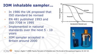 IOM inhalable sampler…
• In 1986 the UK proposed that
ISO standard be revised
• EN 481 published 1993 and
ISO 7708 in 1995
• Implemented in national
standards over the next 5 - 10
years
• IOM sampler accepted in
Britain around 2000
Kenny L, Ogden T. (2000) Twenty-five years of inhalable dust. The Annals of Occupational Hygiene; 44: 561-63.
 