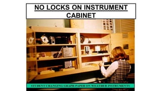 Jim Witt's Weather Forecasting Education Getting Started