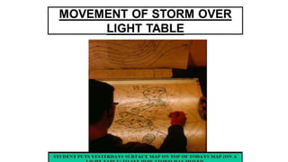 Jim Witt's Weather Forecasting Education Getting Started