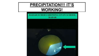 Jim Witt's Weather Forecasting Education Getting Started