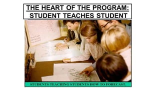 Jim Witt's Weather Forecasting Education Getting Started