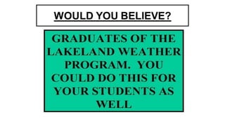 Jim Witt's Weather Forecasting Education Getting Started