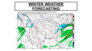 Jim Witt's Weather Forecasting Education Getting Started