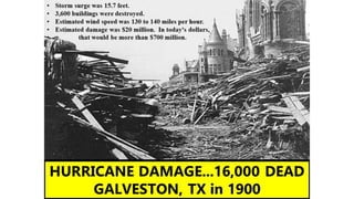 Jim Witt's Weather Forecasting Education Getting Started