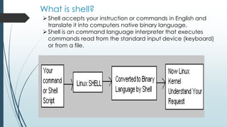 What is shell?
Shell accepts your instruction or commands in English and
translate it into computers native binary language.
Shell is an command language interpreter that executes
commands read from the standard input device (keyboard)
or from a file.
 