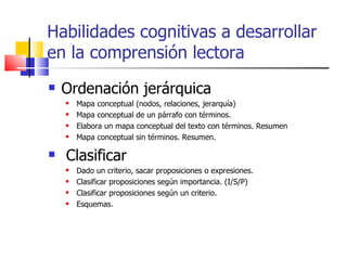 Habilidades cognitivas a desarrollar en la comprensión lectora Ordenación jerárquica Mapa conceptual (nodos, relaciones, jerarquía) Mapa conceptual de un párrafo con términos. Elabora un mapa conceptual del texto con términos. Resumen Mapa conceptual sin términos. Resumen.   Clasificar Dado un criterio, sacar proposiciones o expresiones. Clasificar proposiciones según importancia. (I/S/P) Clasificar proposiciones según un criterio. Esquemas. 