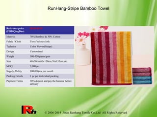 © 2006-2014 Jinan Runhang Textile Co.,Ltd All Rights Reserved
RunHang-Stripe Bamboo Towel
Reference price
(FOB QingDao)
$0.69-$6.92
Material 70% Bamboo & 30% Cotton
Fabric / Cloth Terry/Velour cloth
Technics Color Woven(Stripe)
Design Customized
Weight 300-550grams/gsm
Size 40x70cm,60x120cm,76x152cm,etc.
MOQ 3,000pcs
Supply Ability 100,000pcs per month
Packing Details 1 pc per individual packing
Payment Terms 30% deposit and pay the balance before
delivery
 