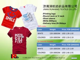 © 2006-2014 Jinan Runhang Textile Co.,Ltd All Rights Reserved
济南润杭纺织品有限公司
JINAN RUNHANG TEXTILE CO.,LTD
-Printing logo
-Round neck or V neck
-Short sleeve
-MOQ:3000pcs
-Delivery time:20-30days
100% cotton
Color Weight Price: FOB QINGDAO
WHITE 120-180GSM USD 1.39-1.92
COLORED 120-180GSM USD 1.59-2.19
35 Cotton/65 Polyester
Color Weight Price: FOB QINGDAO
WHITE 120-180GSM USD 1.25-1.69
COLORED 120-180GSM USD 1.46-1.91
 