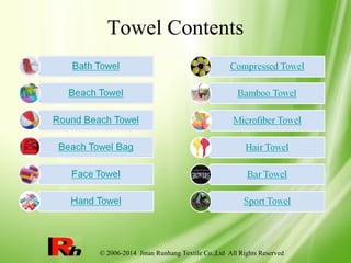 © 2006-2014 Jinan Runhang Textile Co.,Ltd All Rights Reserved
Towel Contents
 
