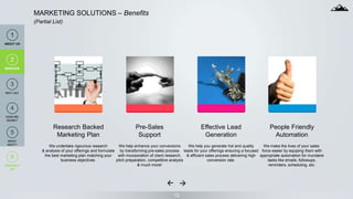 12
MARKETING SOLUTIONS – Benefits
(Partial List)
Research Backed
Marketing Plan
We undertake rigourous research
& analysis of your offerings and formulate
the best marketing plan matching your
business objectives.
Pre-Sales
Support
We help enhance your conversions
by transforming pre-sales process
with incorporation of client research,
pitch preparation, competitive analysis
& much more!
Effective Lead
Generation
We help you generate hot and quality
leads for your offerings ensuring a focused
& efficient sales process delivering high
conversion rate.
People Friendly
Automation
We make the lives of your sales
force easier by equiping them with
appropriate automation for mundane
tasks like emails, followups,
reminders, scheduling, etc.
1
ABOUT US
2
SERVICES
6
CONTACT
US
2
SERVICES
4
HOW WE
WORK?
3
WHY US?
5
WHAT
NEXT?
 