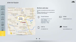 19
STAY IN TOUCH
We are
HERE!
Postal Address
Jina Research Services LLP
B-301, Castalia,
Pimple Saudagar, Pune
Maharashtra – India
Postal Code - 411027
E-Mail
info@jinaresearch.com
Call Us
+91 895 668 1315
Website
www.JinaResearch.com
We like to add value
Consider us as partners and involve us early in
the
thinking. Working with us is fun, rewarding and
beneficial to your business.
„
1
ABOUT US
2
SERVICES
3
WHY US?
4
HOW WE
WORK?
5
WHAT
NEXT?
6
CONTACT
US
 