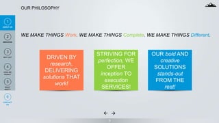 3
OUR PHILOSOPHY
1
ABOUT US
2
SERVICES
3
WHY US?
4
HOW WE
WORK?
5
WHAT
NEXT?
6
CONTACT
US
WE MAKE THINGS Work. WE MAKE THINGS Complete. WE MAKE THINGS Different.
DRIVEN BY
research,
DELIVERING
solutions THAT
work!
STRIVING FOR
perfection, WE
OFFER
inception TO
execution
SERVICES!
OUR bold AND
creative
SOLUTIONS
stands-out
FROM THE
rest!
 