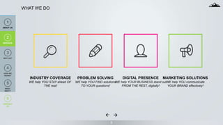 5
WHAT WE DO
INDUSTRY COVERAGE
WE help YOU STAY ahead OF
THE rest!
PROBLEM SOLVING
WE help YOU FIND solutions
TO YOUR questions!
DIGITAL PRESENCE
WE help YOUR BUSINESS stand out
FROM THE REST, digitally!
MARKETING SOLUTIONS
WE help YOU communicate
YOUR BRAND effectively!
1
ABOUT US
2
SERVICES
3
WHY US?
4
HOW WE
WORK?
5
WHAT
NEXT?
2
SERVICES
1
ABOUT US
6
CONTACT
US
 
