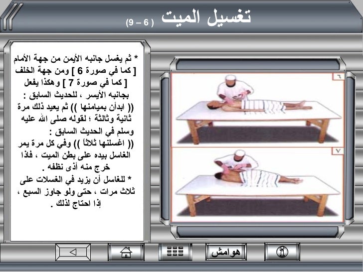 هل الصور تعذب الميت