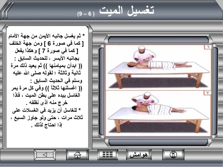 الاموات طريقة الصلاة على ماذا يقول