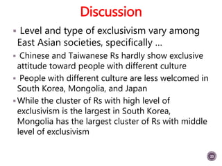 Discussion
 Level and type of exclusivism vary among
East Asian societies, specifically …
 Chinese and Taiwanese Rs hard...