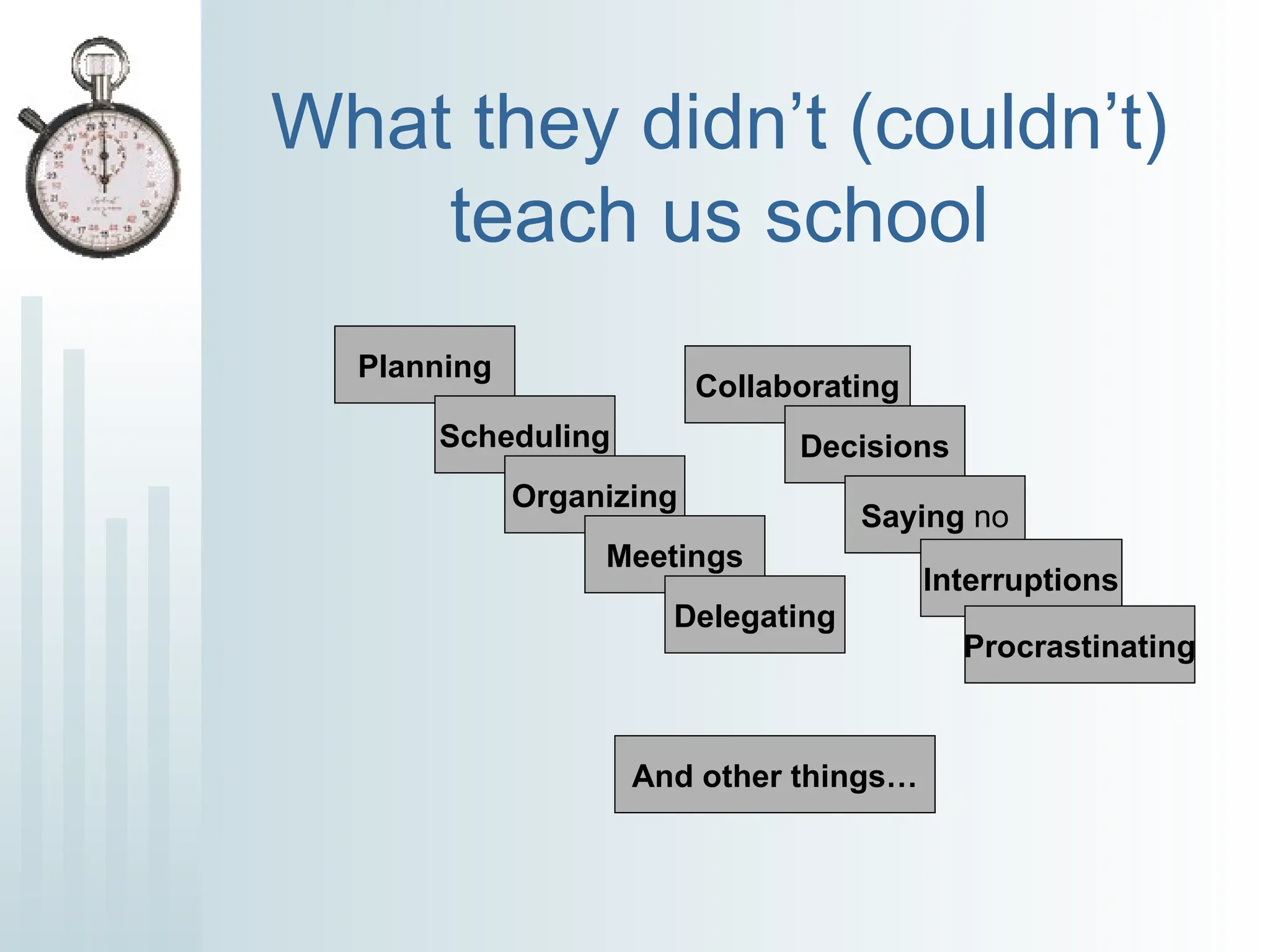 What they didn’t (couldn’t)
teach us school
Planning
Scheduling
Organizing
Meetings
Delegating
Collaborating
Decisions
Saying no
Interruptions
Procrastinating
And other things…
 
