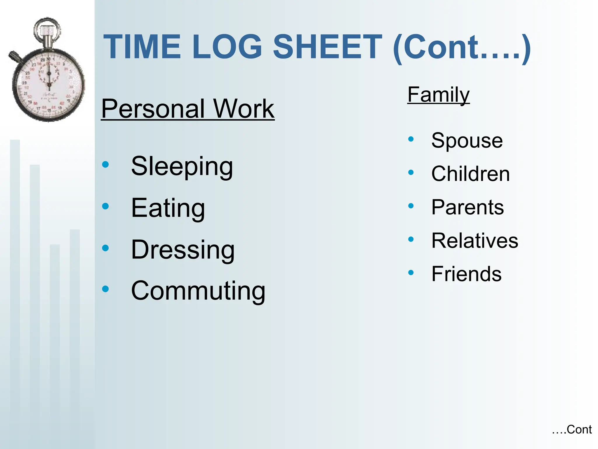 TIME LOG SHEET (Cont….)
Personal Work
• Sleeping
• Eating
• Dressing
• Commuting
Family
• Spouse
• Children
• Parents
• Relatives
• Friends
….Cont
 