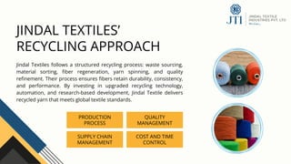 Jindal Textiles’ Yarn Approach to the Future of Textile Recycling | PDF