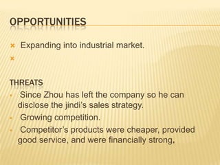 Jindi case study image