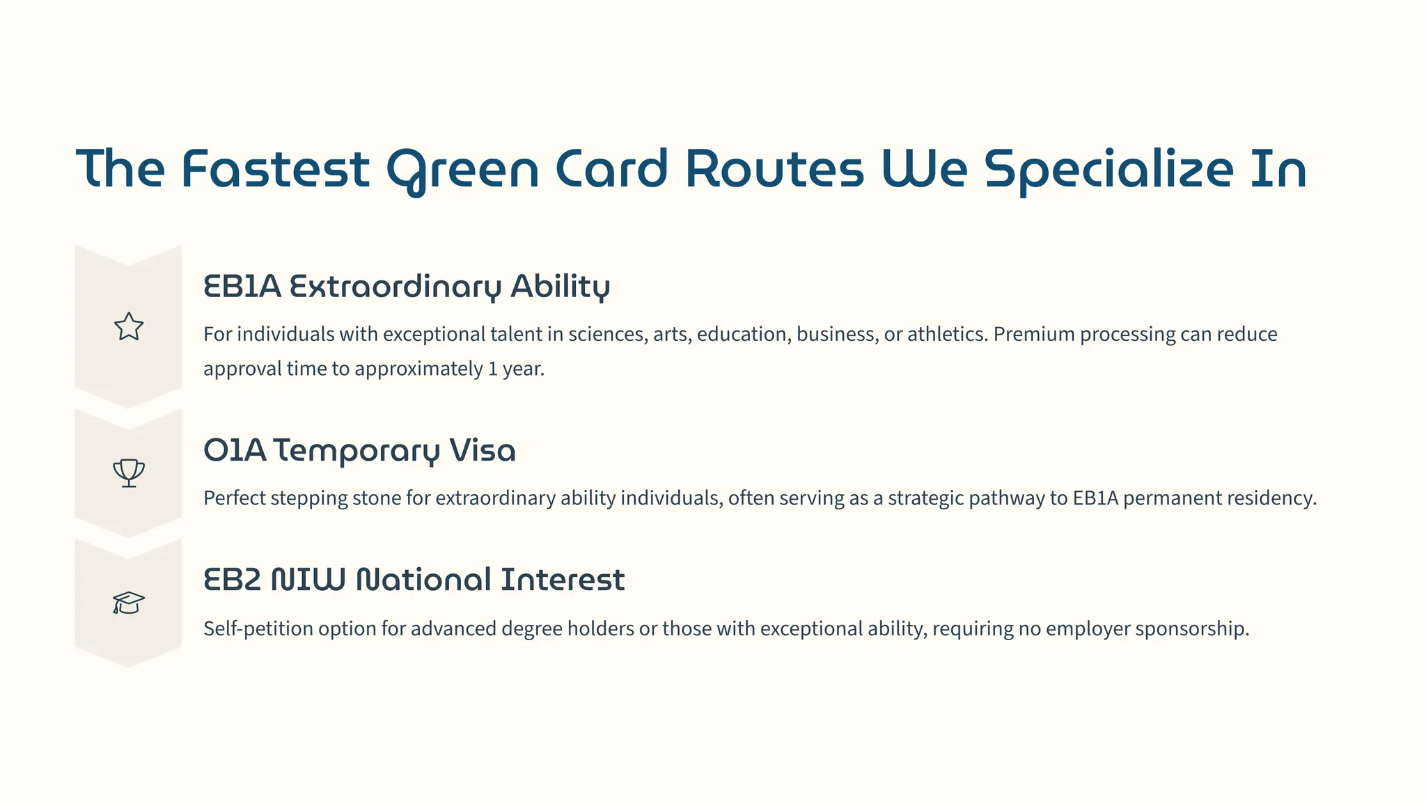 Jinee Green Card – Simplifying Immigration Pathways | PDF