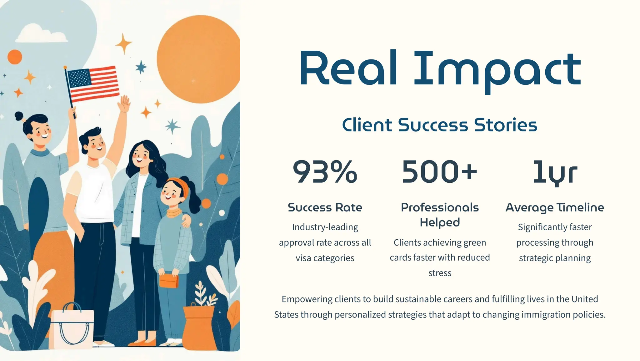 Jinee Green Card – Simplifying Immigration Pathways | PDF