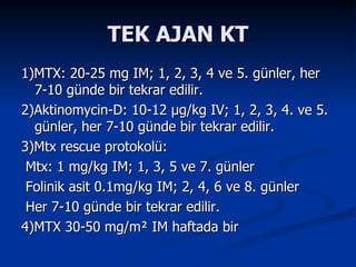 TEK AJAN KT 1)MTX: 20-25 mg IM; 1, 2, 3, 4 ve 5. günler, her 7-10 günde bir tekrar edilir. 2)Aktinomycin-D: 10-12  µ g/kg IV;  1, 2, 3, 4. ve 5. günler, her 7-10 günde bir tekrar edilir.  3)Mtx rescue protokolü: Mtx: 1 mg/kg IM; 1, 3, 5 ve 7. günler  Folinik asit 0.1mg/kg IM; 2, 4, 6 ve 8. günler Her 7-10 günde bir tekrar edilir. 4)MTX 30-50 mg/m ²  IM haftada bir   