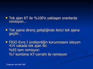 Tek ajan KT ile %100’e yaklaşan oranlarda remisyon… Tek ajana direnç geliştiğinde ikinci tek ajana geçilir… FIGO Evre I üretkenliğin korunmasını isteyen 414 vakada tek ajan ile: %93 tam remisyon %7 kombine KT-cerrahi ile remisyon  Chapman and Hall 1997 