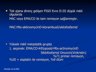 Tek ajana direnç gelişen FIGO Evre II-III düşük riskli olgularda  MAC veya EMA/CO ile tam remisyon sağlanmıştır. MAC:Mtx-aktinomycinD-klorambusil/siklofosfamid Yüksek riskli metastatik grupta  1. seçenek: EMA/CO  Etoposid-Mtx-actinomycinD Siklofosfamid Oncovin(Vinkristin)  %71 primer remisyon, %20 + sisplatin ile remisyon, %9 ölüm Escobar at al.2001 