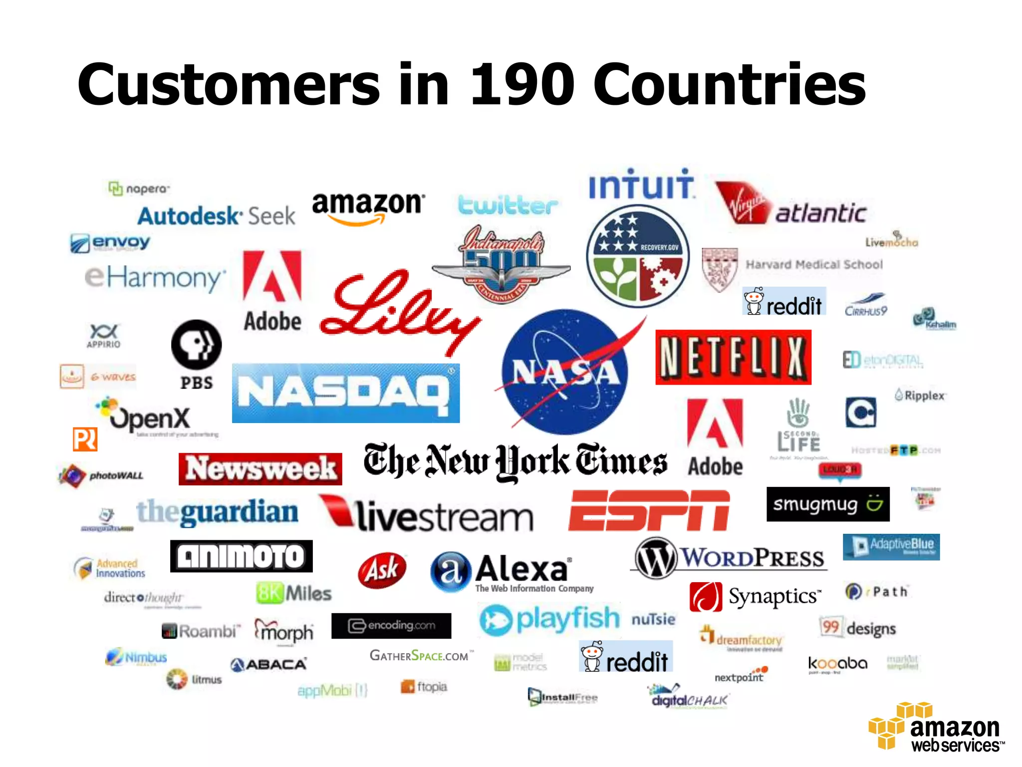 Customers in 190 Countries