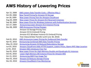 Keys to choosing a CloudSecurity and OperationalExcellenceProvides Flexibility and ChoiceListens to the customer’s requests and iterates quicklyContinues to lower costs for customers