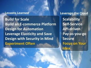 Lessons Learned                   Leverage the Cloud
Build for Scale                    Scalability
Build an E-commerce Platform       Self-Service
Design for Automation              API-driven
                                      Massively
  App Server &        Service
Leverage Elasticity and Save          Scalable
                                   Pay-as-you-go
   Database         Orientation
Design with Security in Mind          Services
                                   Secure
Experiment Often                   Focus on Your
                                   Idea
 