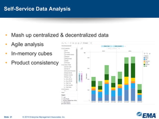 Self-Service Data Analysis
• Mash up centralized & decentralized data
• Agile analysis
• In-memory cubes
• Product consistency
Slide 21 © 2015 Enterprise Management Associates, Inc.
 