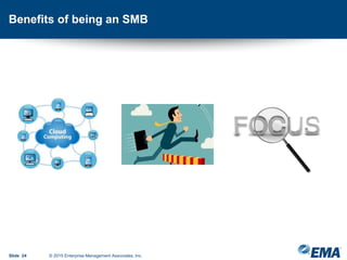 Benefits of being an SMB
Slide 24 © 2015 Enterprise Management Associates, Inc.
 