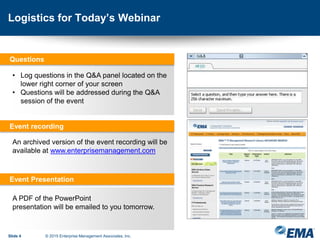 Logistics for Today’s Webinar
Slide 4 © 2015 Enterprise Management Associates, Inc.
An archived version of the event recording will be
available at www.enterprisemanagement.com
• Log questions in the Q&A panel located on the
lower right corner of your screen
• Questions will be addressed during the Q&A
session of the event
Questions
Event recording
Event Presentation
A PDF of the PowerPoint
presentation will be emailed to you tomorrow.
 