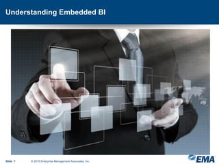 Understanding Embedded BI
Slide 7 © 2015 Enterprise Management Associates, Inc.
 