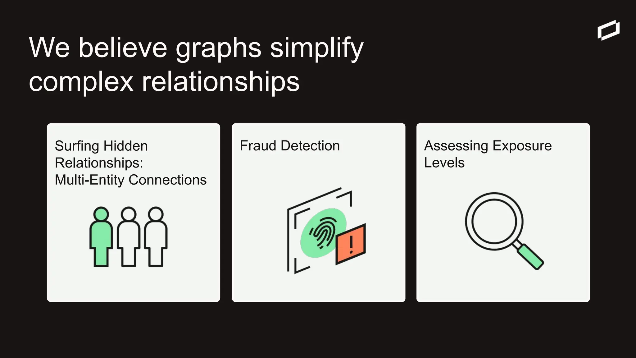 ● Identity resolution
● through graphs
We believe graphs simplify
complex relationships
Surfing Hidden
Relationships:
Multi-Entity Connections
Fraud Detection Assessing Exposure
Levels
 