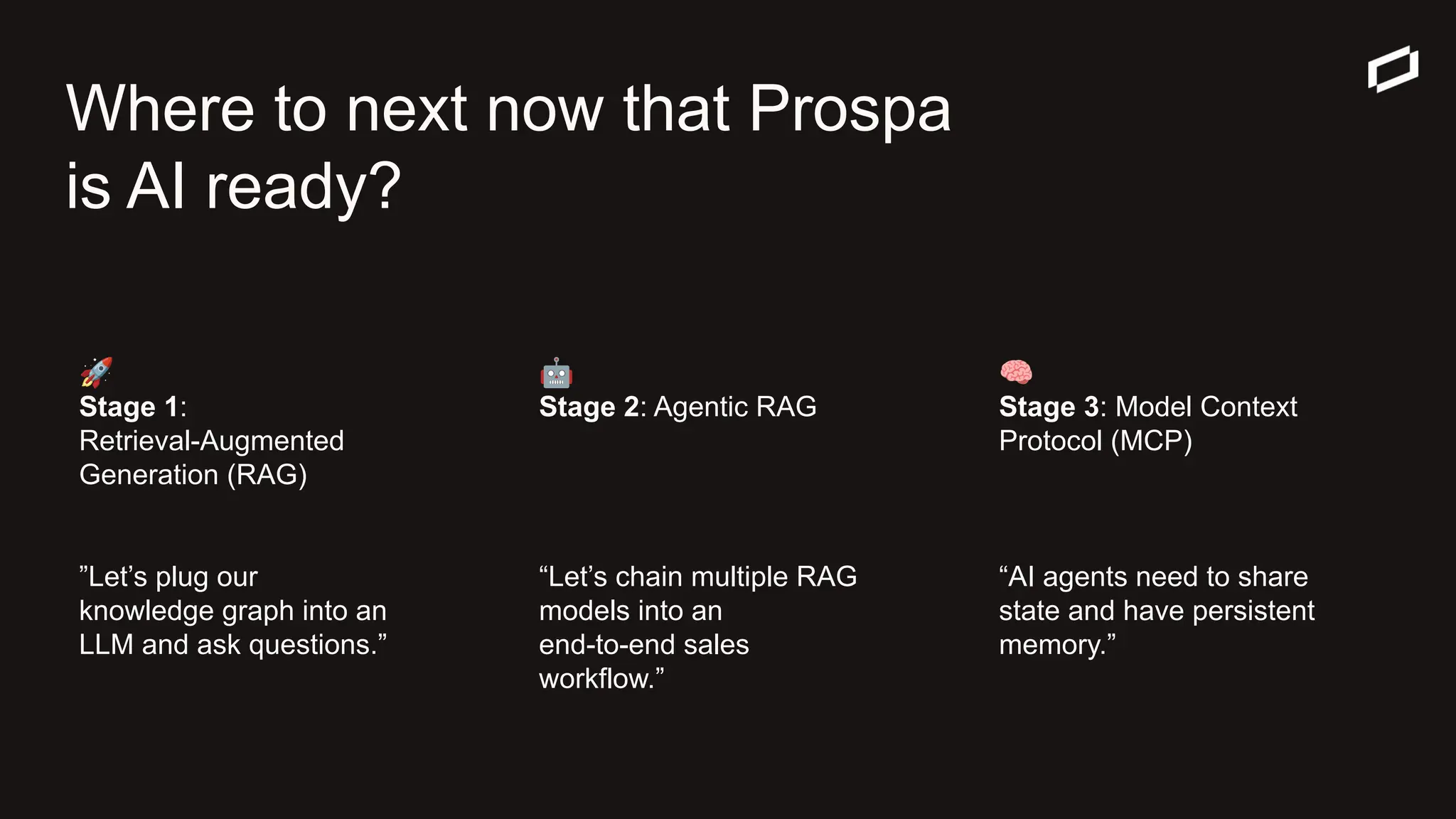 Where to next now that Prospa
is AI ready?
🚀
Stage 1:
Retrieval-Augmented
Generation (RAG)
”Let’s plug our
knowledge graph into an
LLM and ask questions.”
🤖
Stage 2: Agentic RAG
“Let’s chain multiple RAG
models into an
end-to-end sales
workflow.”
🧠
Stage 3: Model Context
Protocol (MCP)
“AI agents need to share
state and have persistent
memory.”
 