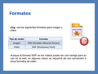 Jing usa los siguientes formatos para imagen y
video:


Tipo de medio             Formato
   Imagen       PNG (Portable Network Picture)
   Video           SWF (Shockwave Flash)


Aunque el formato SWF en los videos puede ser una ventaja para su
uso en la web, en algunos casos se requerirá de una conversión a
otros formatos de video.
 